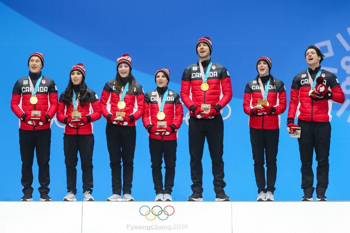 Team Canada Figure Skating Pyeongchang